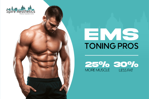 image of man with benefits of EMS toning pros treatment to help combat weight gain Craiglockhart