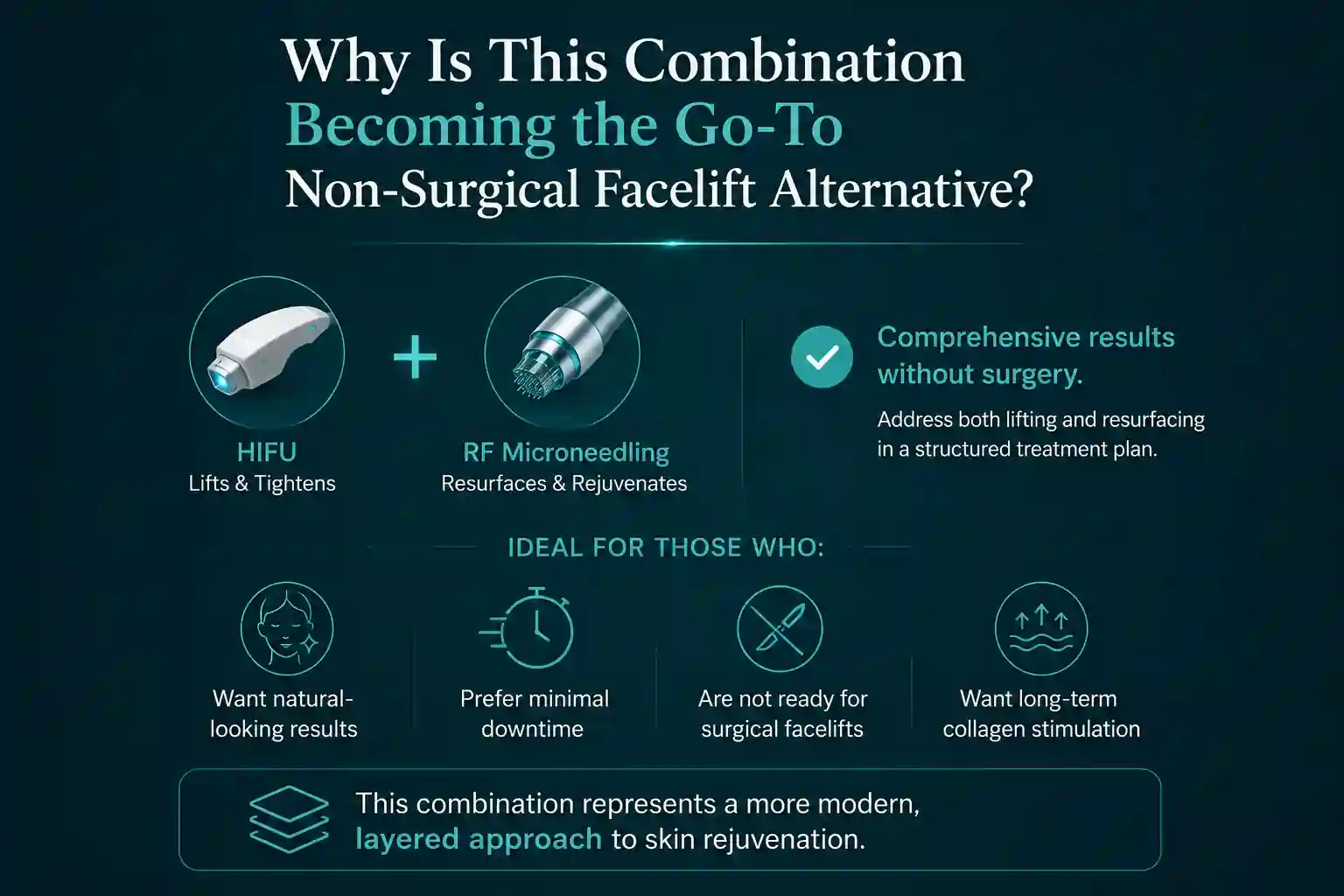 Why Is This Combination Becoming the Go-To Non-Surgical Facelift Alternative Craiglockhart